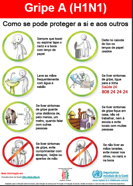 Como se proteger a si e aos outros da gripe A?