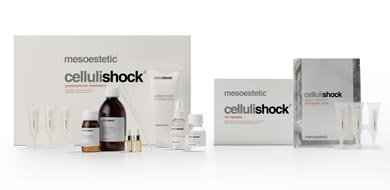 Cellulishock Pack - Tratamento anticelulítico